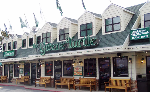 7shifts scheduling dashboard showing restaurant employee schedules